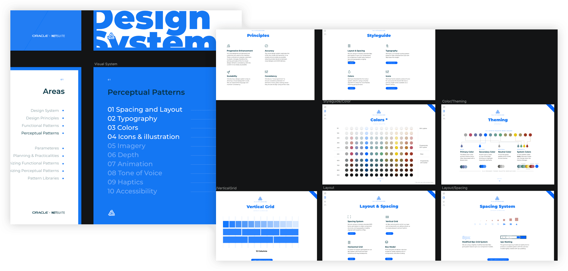 Netsuite design system, component library presentation