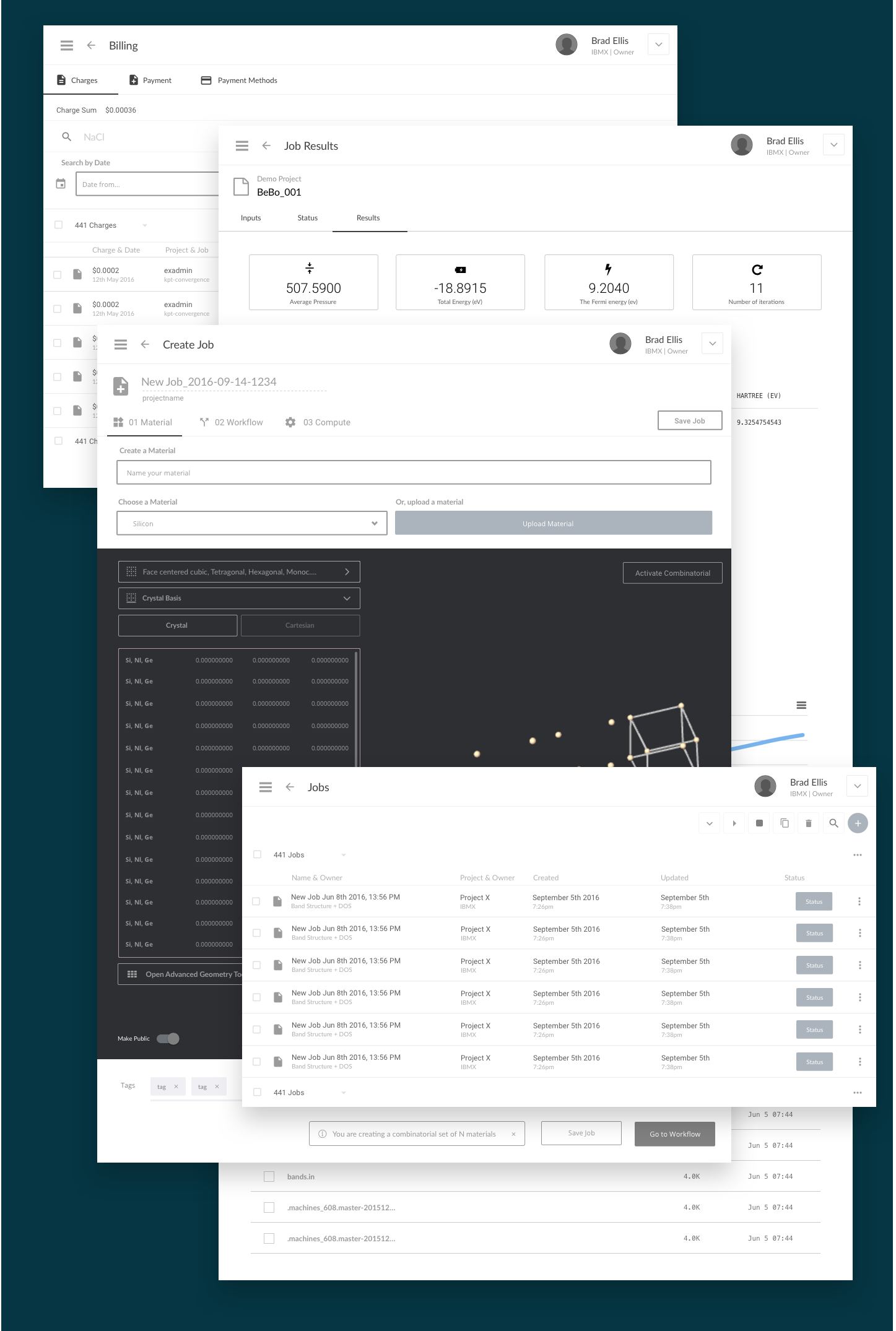 Desktop prototypes: the main research workspace