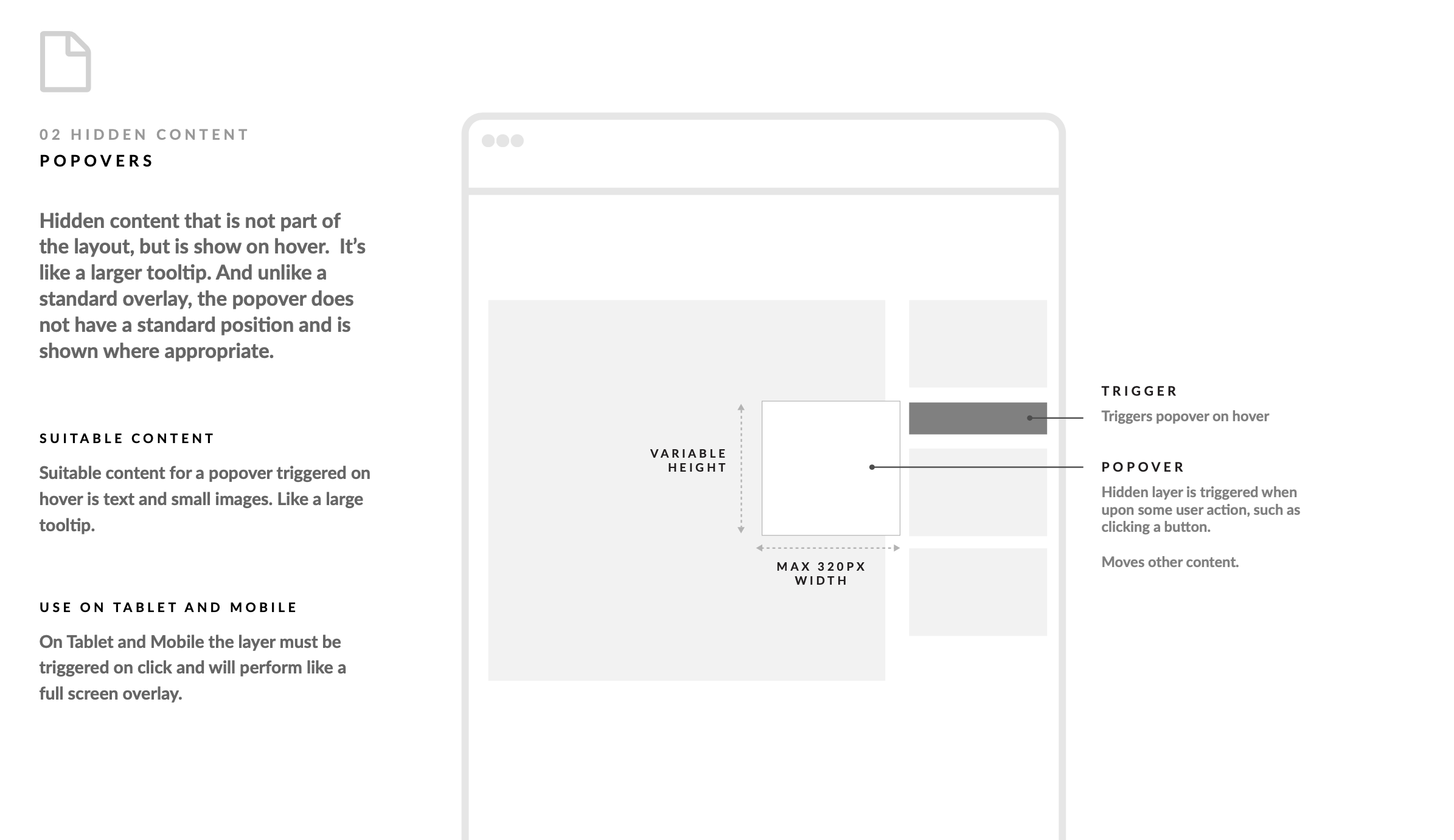 Esprit: popover interaction patterns