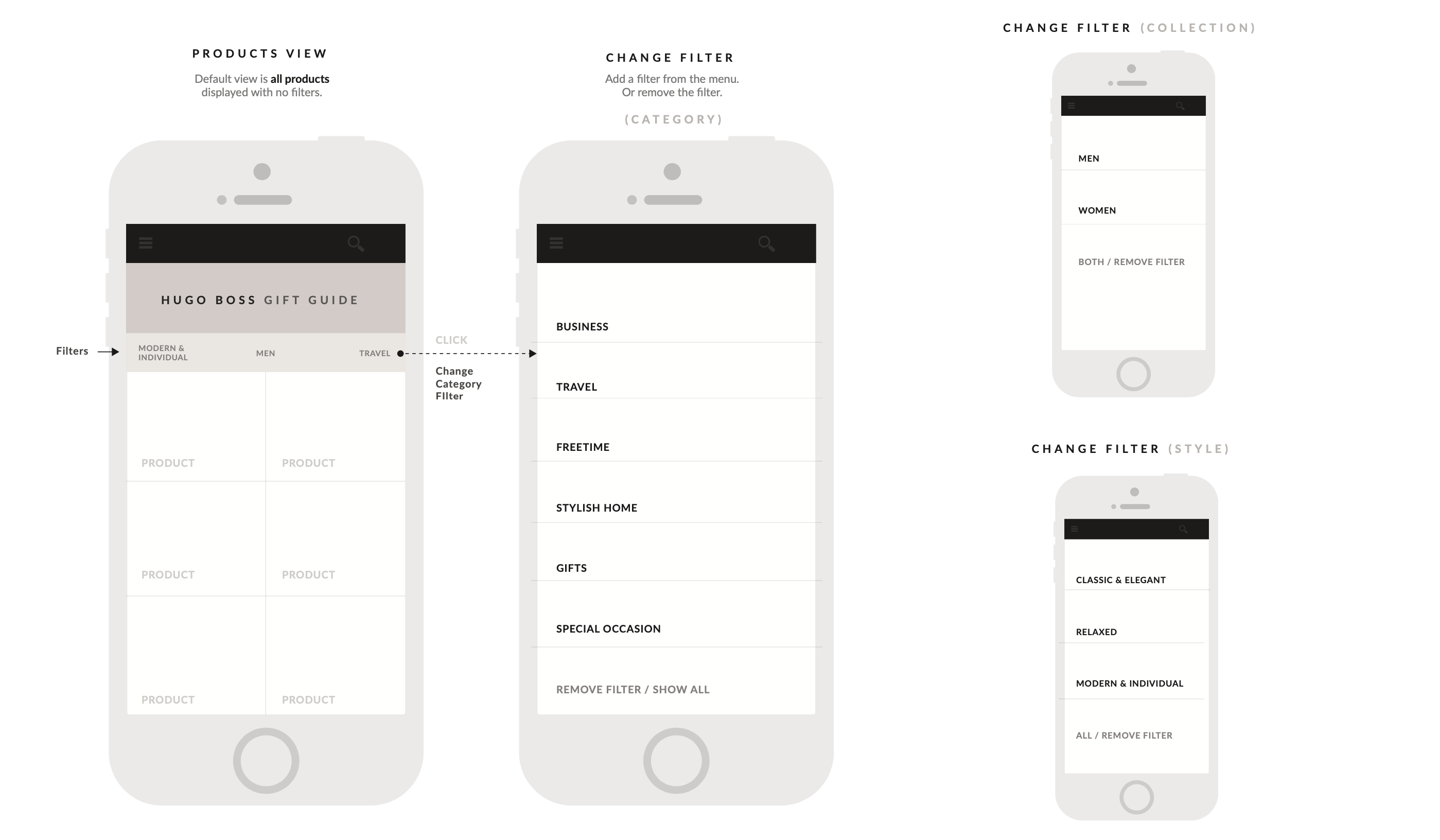 Hugo Boss: UX flow for the storefront