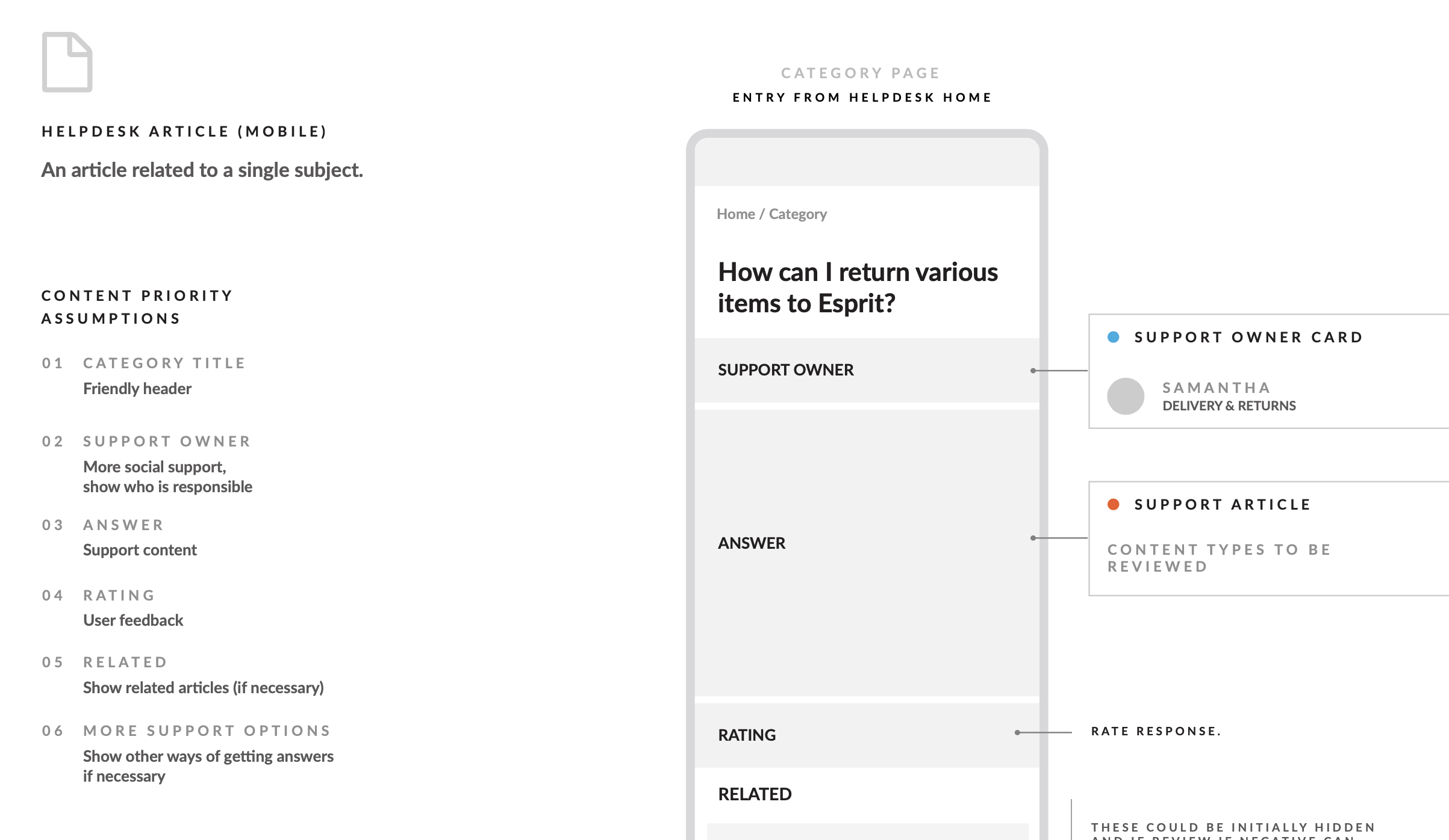 Hugo Boss: returns flow UX