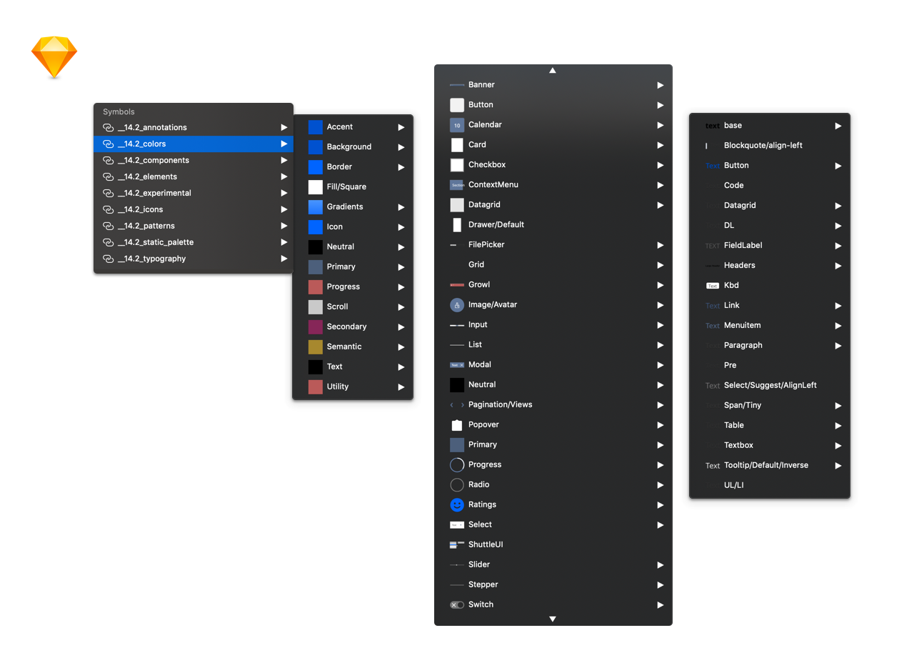 Sketch UI Library: the designer-facing source of truth