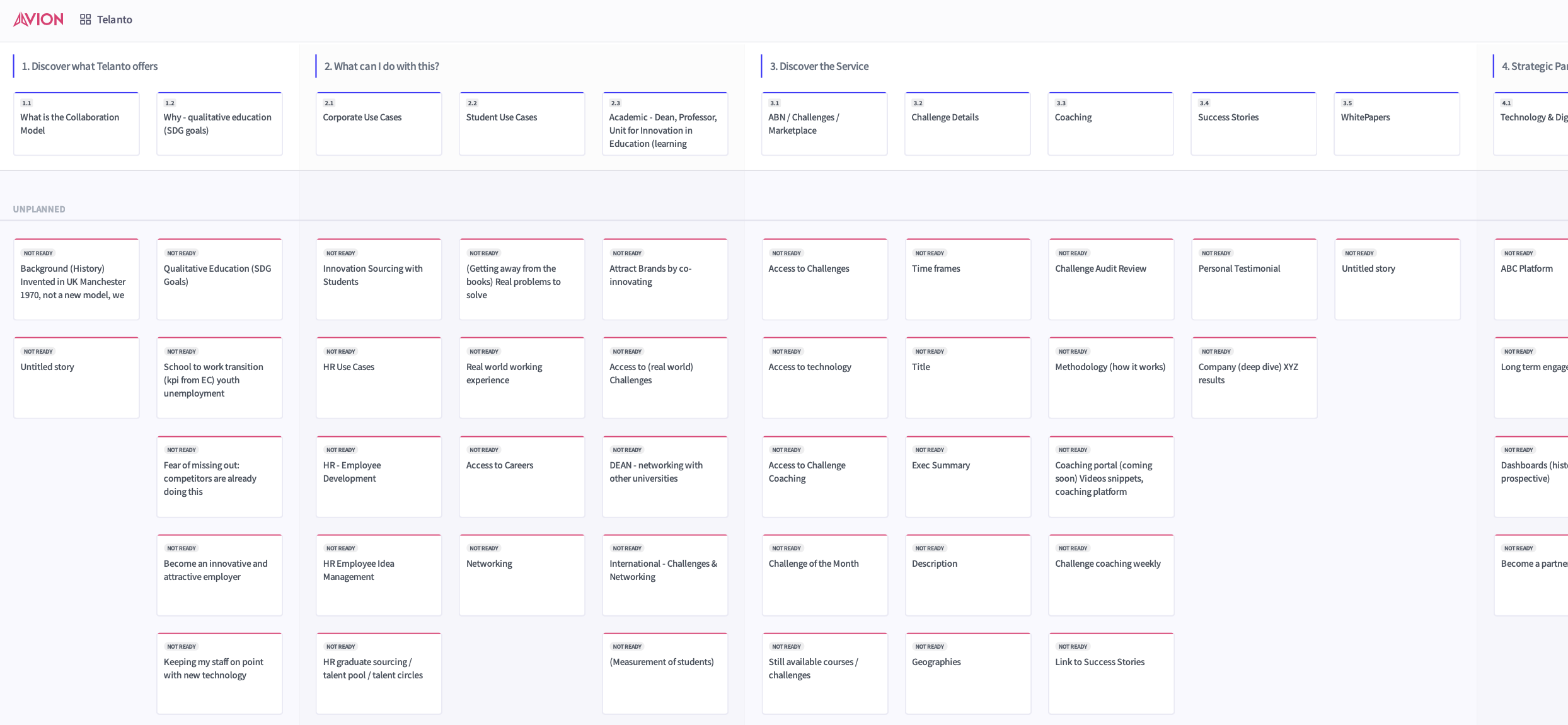 Audience and proposition framing: the messaging hierarchy