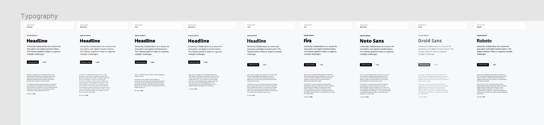Type tests: characters, weights, and rhythm in context